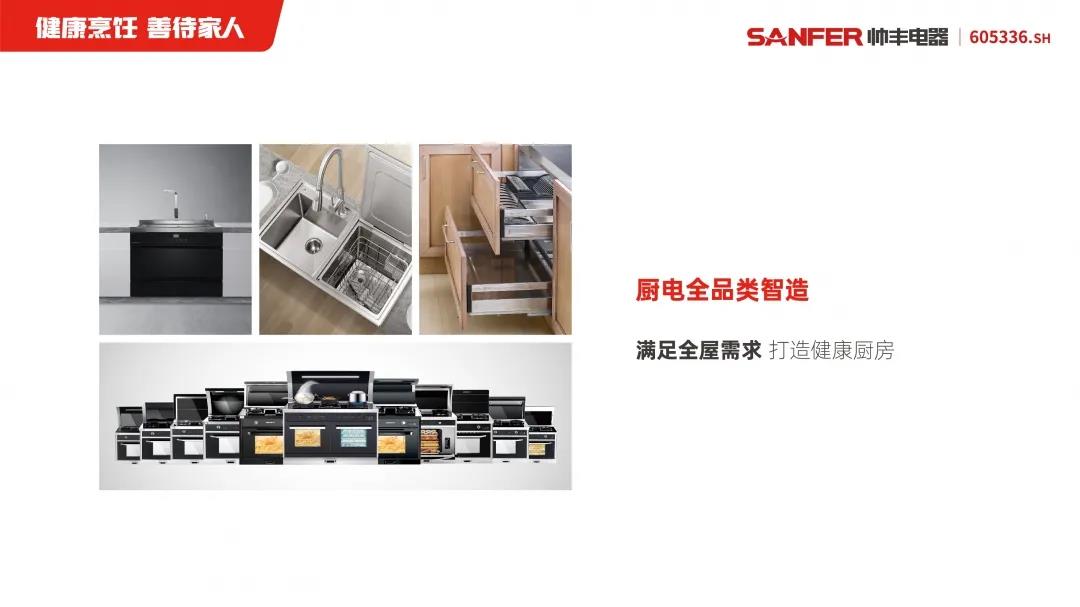 豐采不斷| 霸氣收官，看上海廚衛(wèi)展帥豐如何引領(lǐng)時(shí)代潮流！