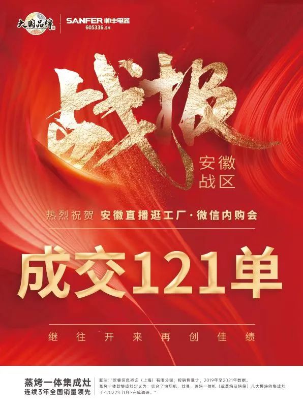 微購(gòu)戰(zhàn)報(bào)|帥豐直播逛工廠暨微信內(nèi)購(gòu)會(huì)圓滿完成，喜簽808單！