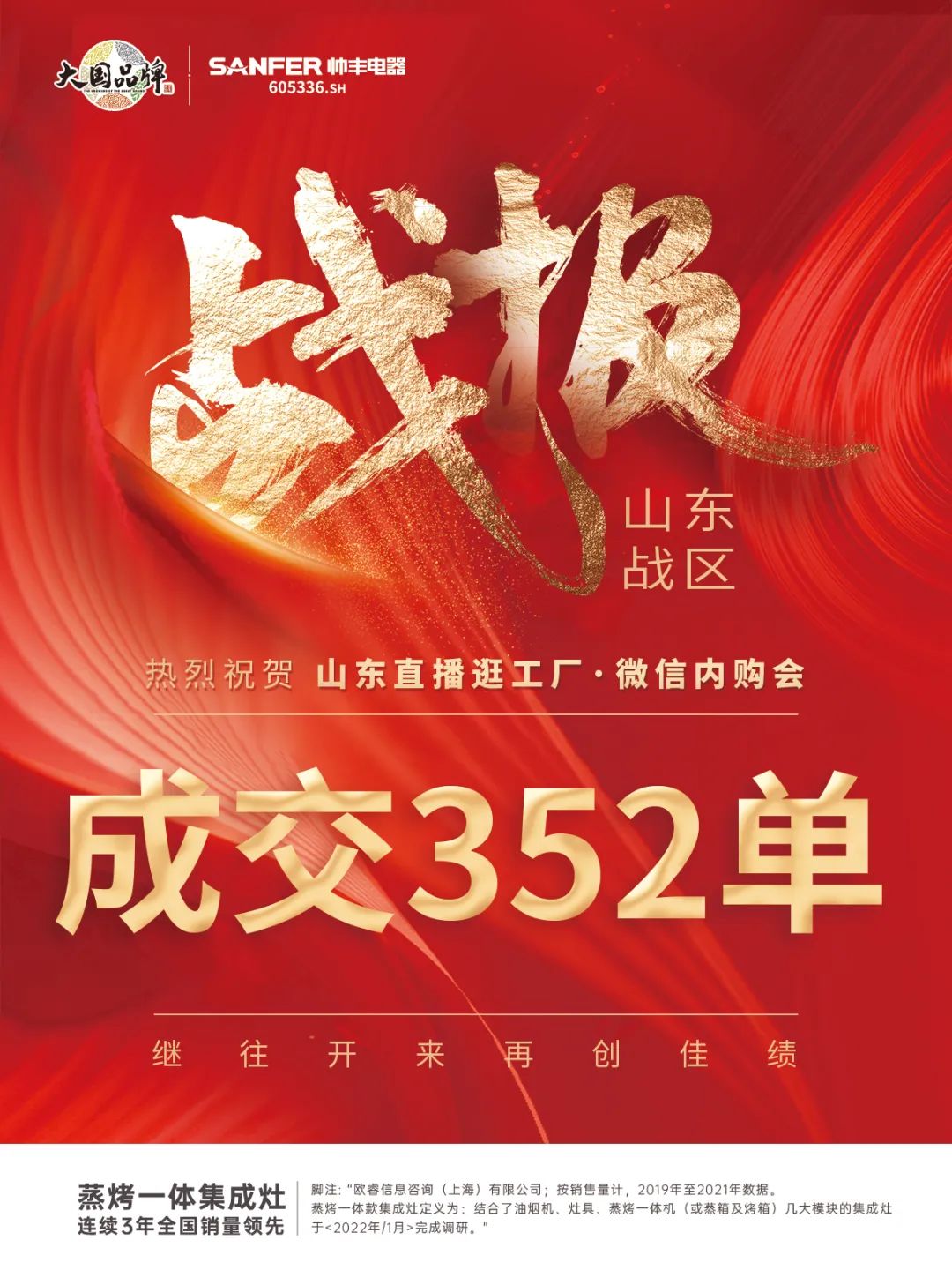 微購(gòu)戰(zhàn)報(bào)|帥豐直播逛工廠暨微信內(nèi)購(gòu)會(huì)圓滿完成，喜簽808單！