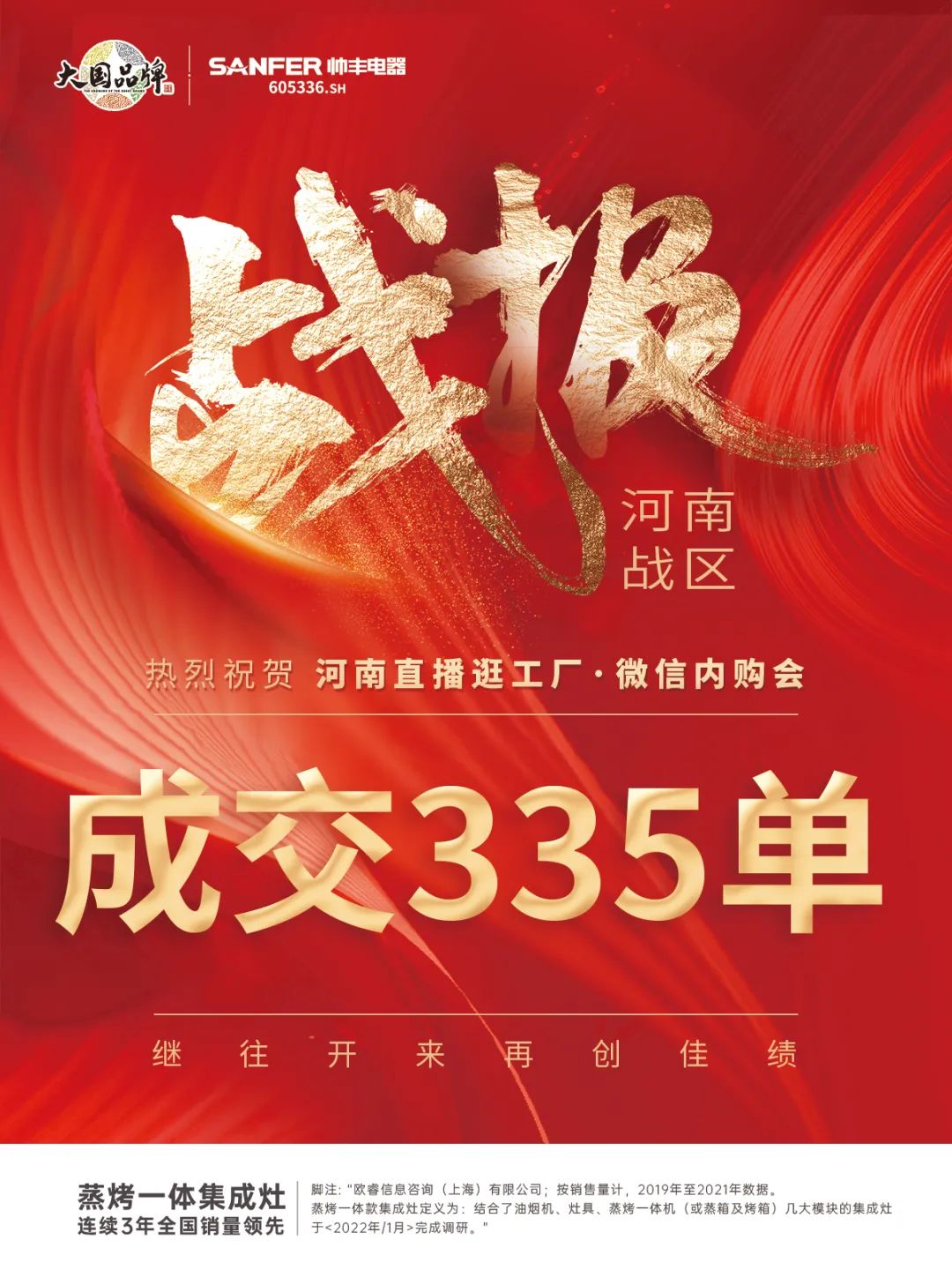 微購戰(zhàn)報|帥豐直播逛工廠暨微信內(nèi)購會圓滿完成，喜簽808單！