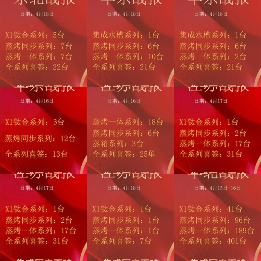 隆重開啟|帥豐五一家裝節(jié)活動火熱進行中“將健康無油煙廚房帶給千家萬戶”