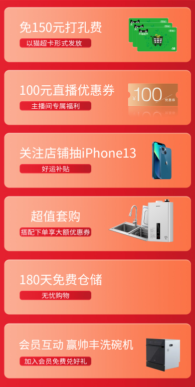 1分鐘帶你了解五一開門紅的所有鉅惠福利！