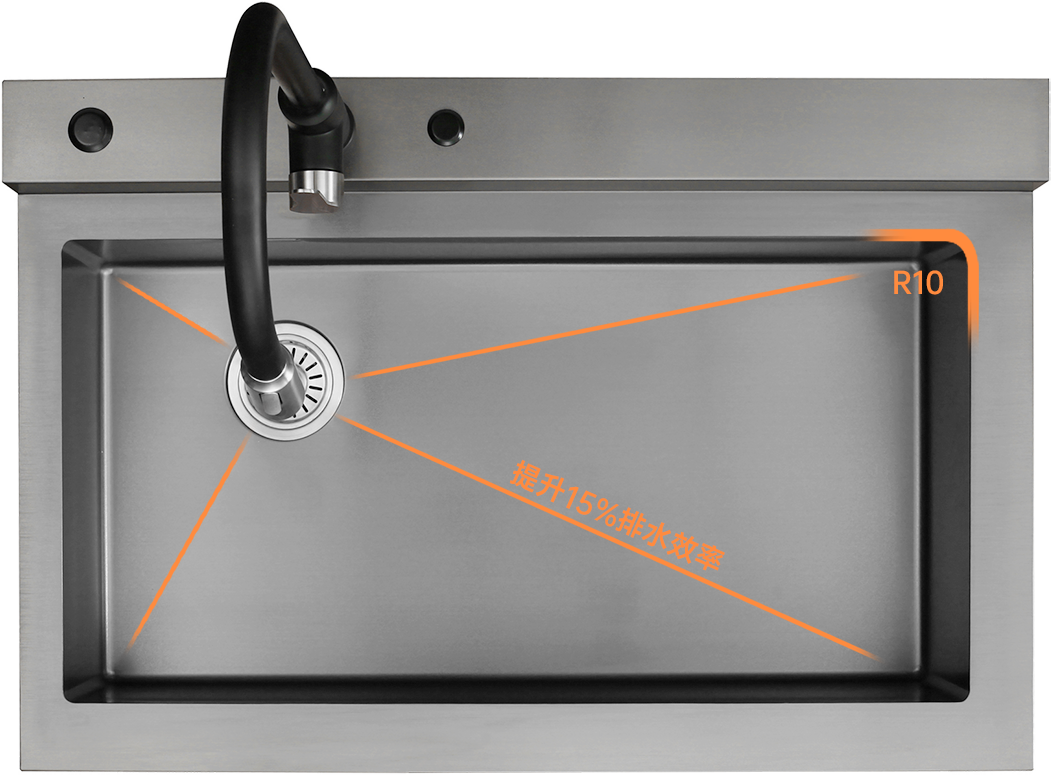 重磅登場|帥豐集成水槽搭載嵌入式松下洗碗機(jī)！