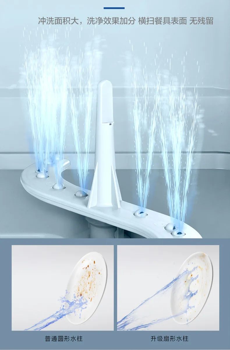 重磅登場|帥豐集成水槽搭載嵌入式松下洗碗機(jī)！