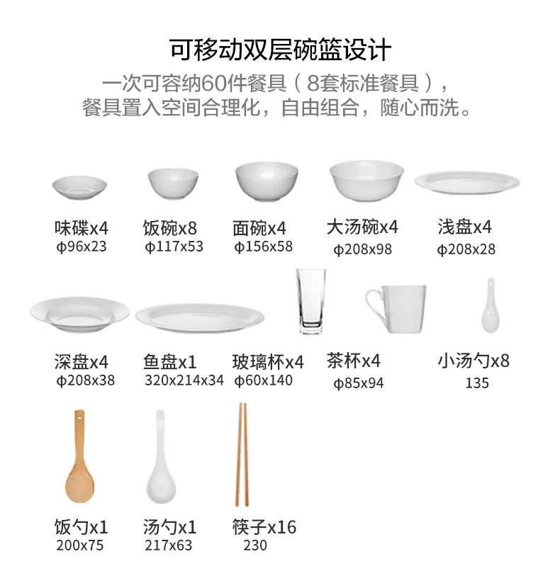 集成水槽洗碗機(jī)怎么選？有沒(méi)有推薦的品牌?
