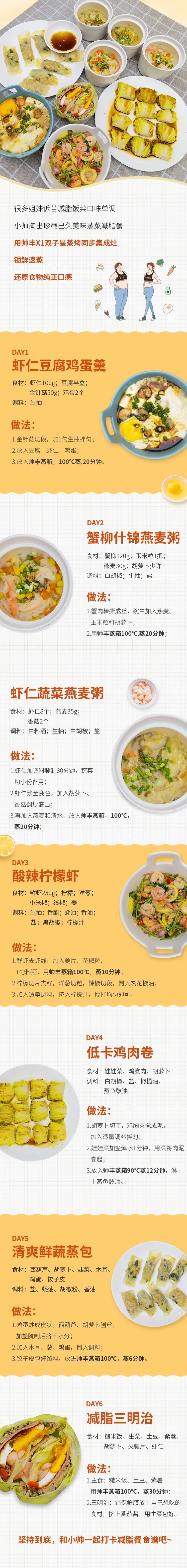 四食豐語|懶人刮油寶典，收藏這份減脂蒸菜食譜！