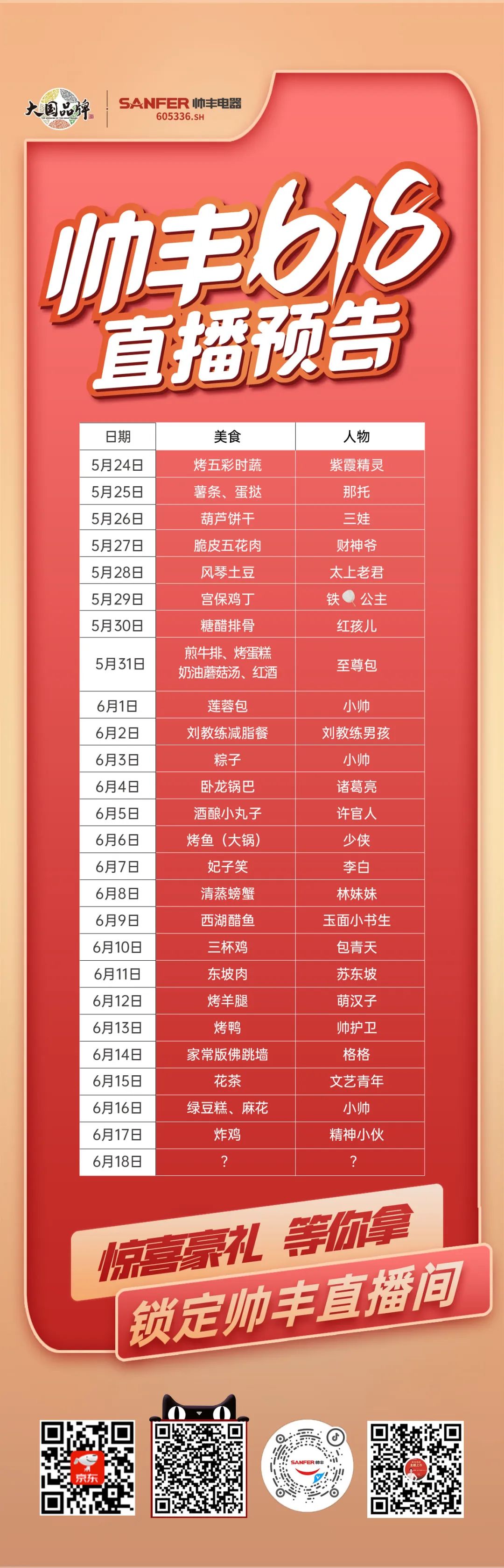 嗨翻618|鎖定帥豐直播間，開啟視覺+味覺盛宴！