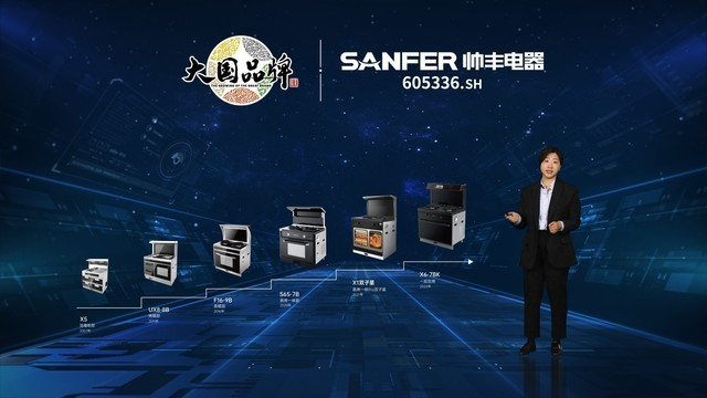 品質廚房新體驗，集成灶十大品牌帥豐電器新品發(fā)布會圓滿成功