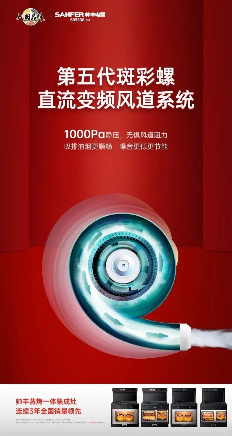 助力高考，帥豐集成灶自有一套！