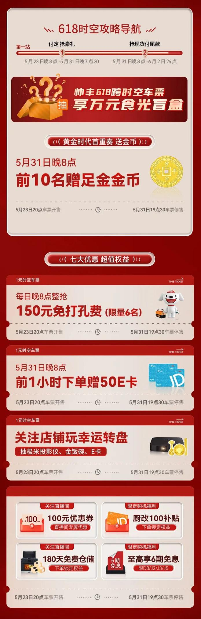 618集成灶推薦攻略：集成灶哪個(gè)牌子好？應(yīng)該如何挑選？