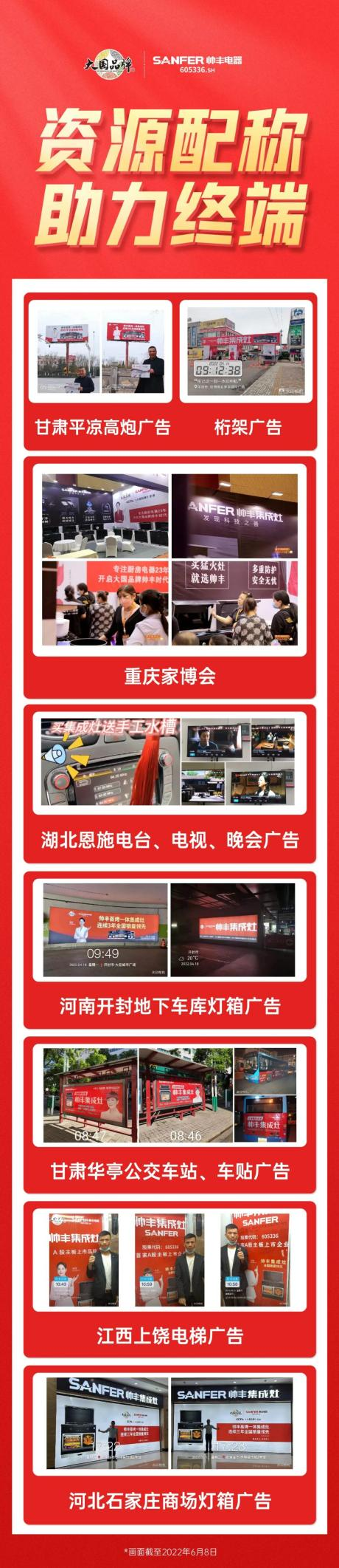 帥豐集成灶以C位之勢霸氣助力高考，為莘莘學子加油！