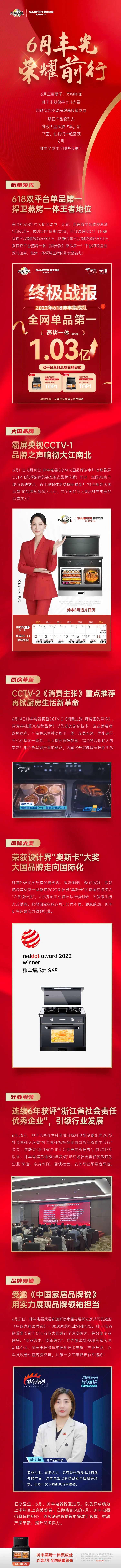 乘“豐”破浪新航程，帥豐電器引領(lǐng)集成灶品牌新發(fā)展