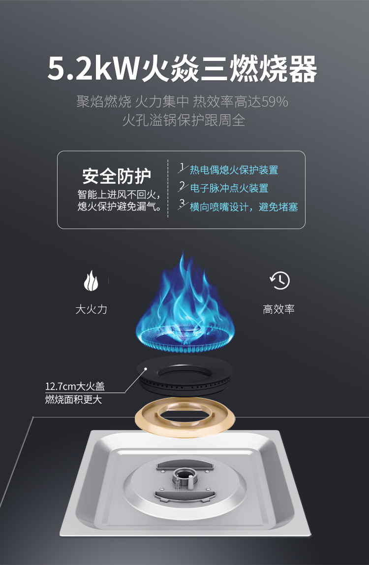 如何挑選到優(yōu)質(zhì)的集成灶品牌？集成灶選購(gòu)攻略看這里