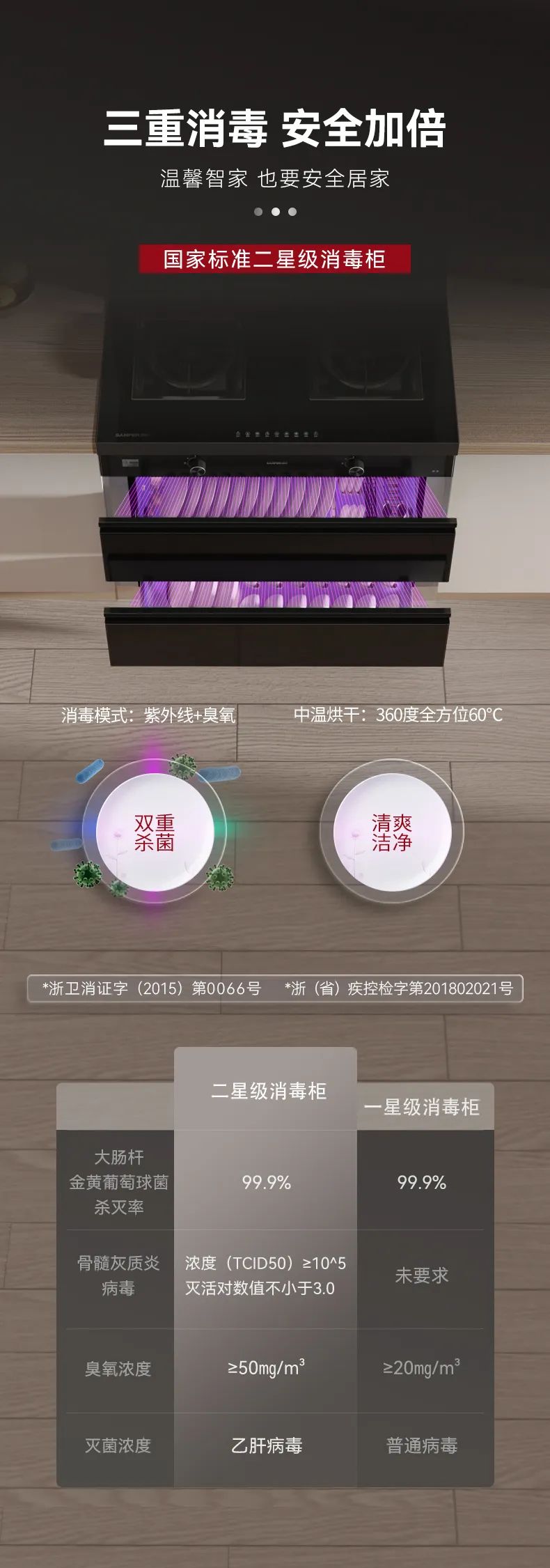 帥豐集成灶京東新品今晚8點重磅發(fā)布，準時開搶！