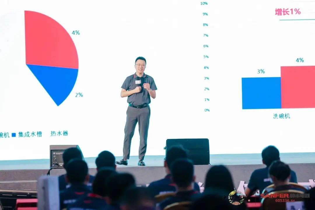 集成灶行業(yè)大事件：帥豐電器發(fā)布會隆重舉行開啟品牌未來新紀元