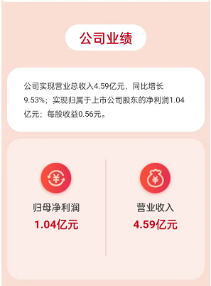 帥豐電器行大國(guó)品牌之擔(dān)當(dāng)，領(lǐng)跑集成灶行業(yè)發(fā)展