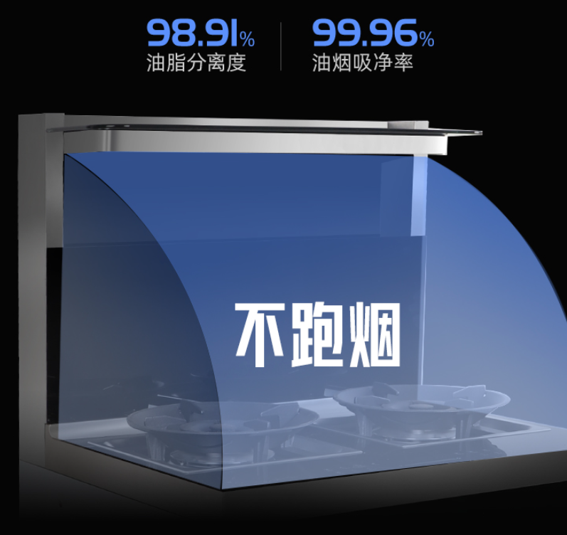 開放式廚房用什么油煙機(jī)效果好？