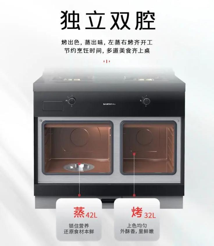 廚房新標(biāo)配，帥豐有1套！集成灶+集成水槽滿足廚房所有需求！