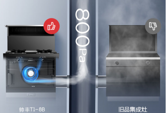集成灶品牌哪家好？帥豐T1-8B-90ST不得了