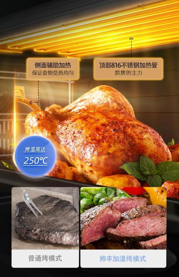 帥豐T1-7B、J2-7B蒸烤合一集成灶煥新來(lái)襲，亮點(diǎn)滿滿，一起來(lái)看！