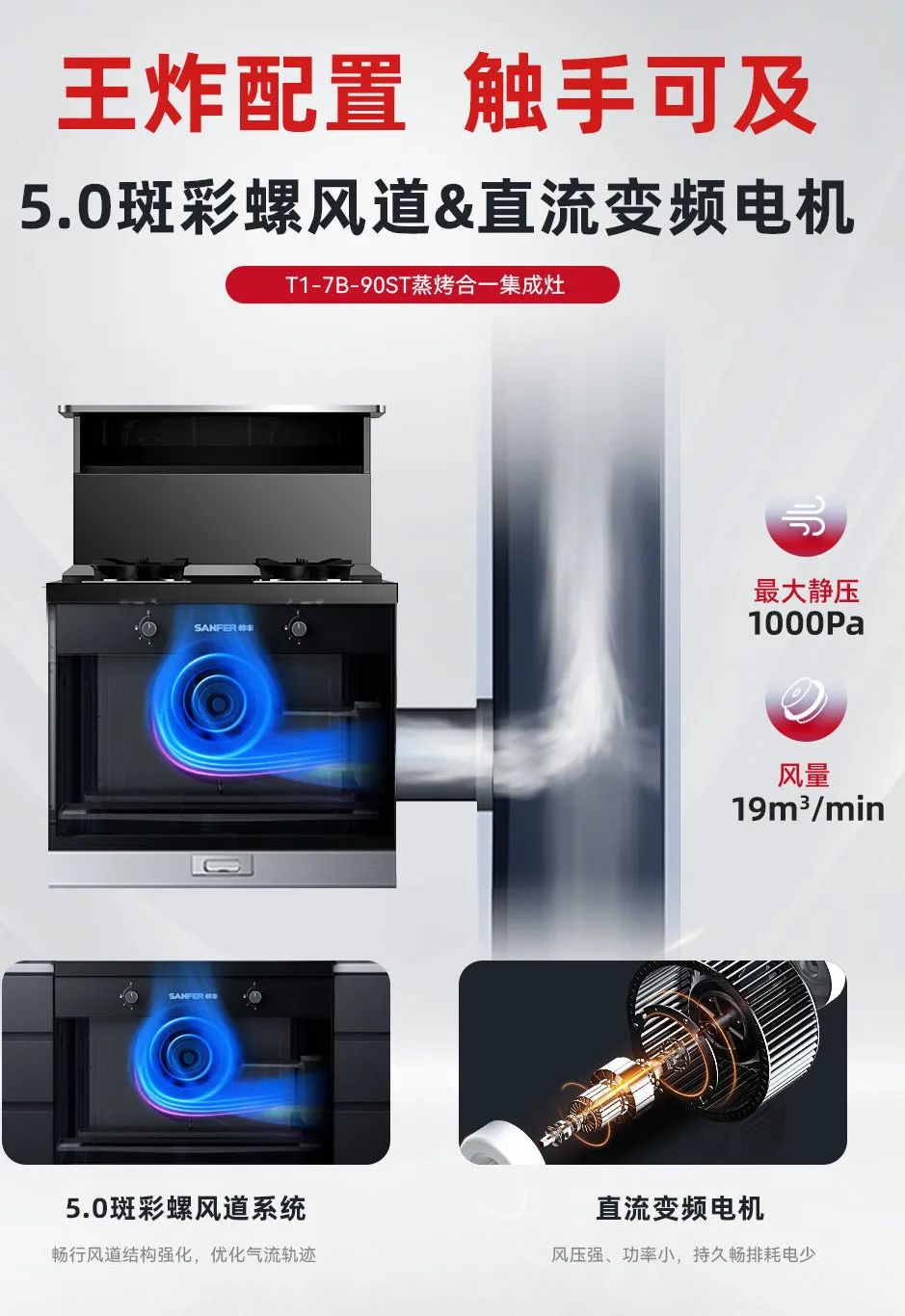 帥豐T1-7B、J2-7B蒸烤合一集成灶煥新來(lái)襲，亮點(diǎn)滿滿，一起來(lái)看！