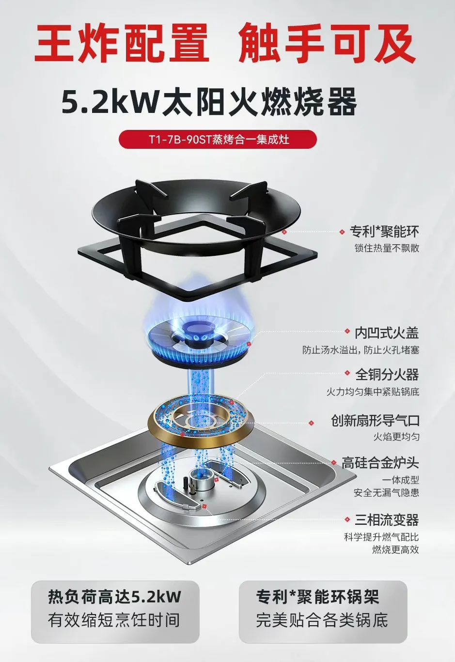帥豐T1-7B、J2-7B蒸烤合一集成灶煥新來(lái)襲，亮點(diǎn)滿滿，一起來(lái)看！