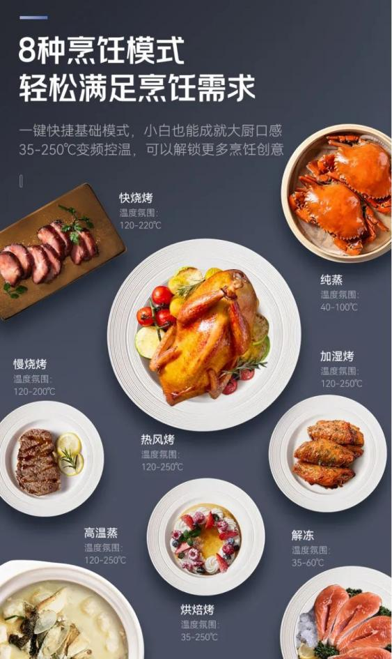 帥豐T1-7B、J2-7B蒸烤合一集成灶煥新來(lái)襲，亮點(diǎn)滿滿，一起來(lái)看！