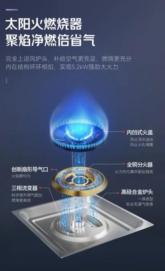 帥豐T1-7B、J2-7B蒸烤合一集成灶煥新來(lái)襲，亮點(diǎn)滿滿，一起來(lái)看！