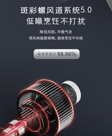 集成灶排名哪家好？帥豐X6-8B蒸烤同步集成灶，平凡日子里的小驚喜