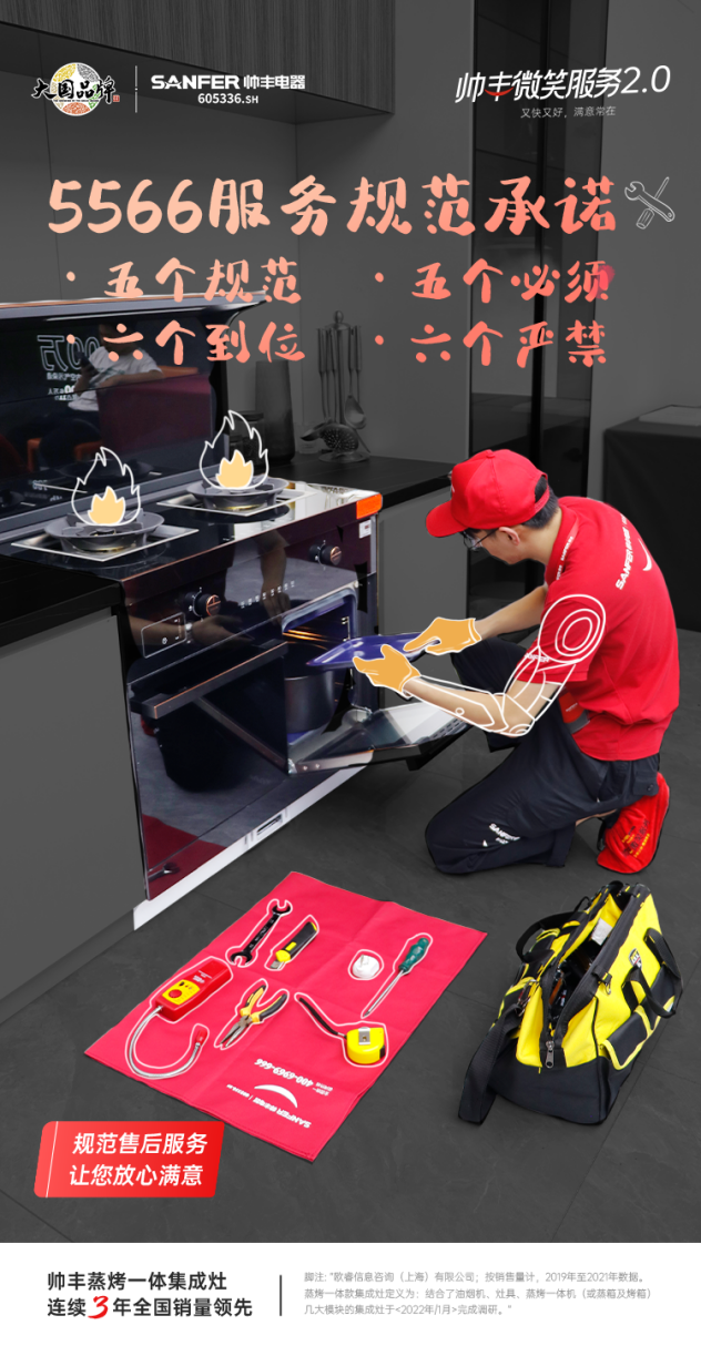 帥豐集成灶微笑服務(wù)2.0全國培訓(xùn)賦能圓滿成功，10大省份，29場(chǎng)！