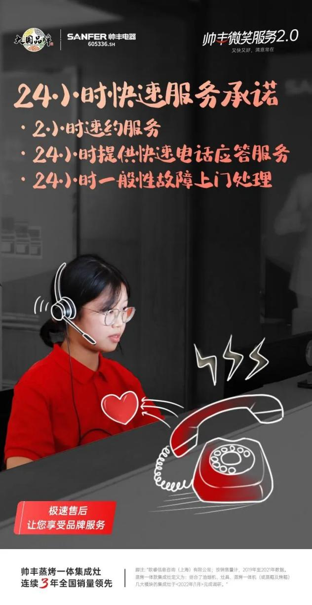 帥豐集成灶微笑服務(wù)2.0全國培訓(xùn)賦能圓滿成功，10大省份，29場(chǎng)！