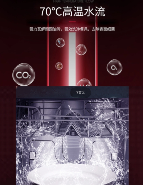 雙十一廚電如何選？帥豐集成灶1套配齊