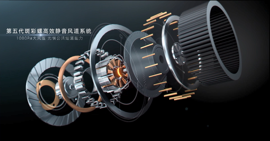 想要告別廚房油煙，只需一招搞定，帥豐電器這款集成灶幫了大忙