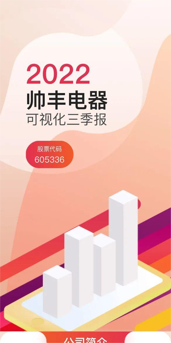 帥豐電器前三季度營(yíng)收7.09億，結(jié)構(gòu)持續(xù)優(yōu)化，經(jīng)營(yíng)穩(wěn)健動(dòng)能強(qiáng)勁