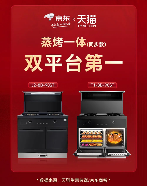 帥豐電器打響雙11第一戰(zhàn)！天貓京東蒸烤一體單品銷售額達(dá)7000萬+