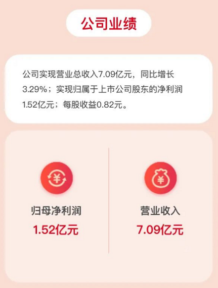 帥豐電器堅守品質(zhì)初心不改，以匠心助力品牌騰飛