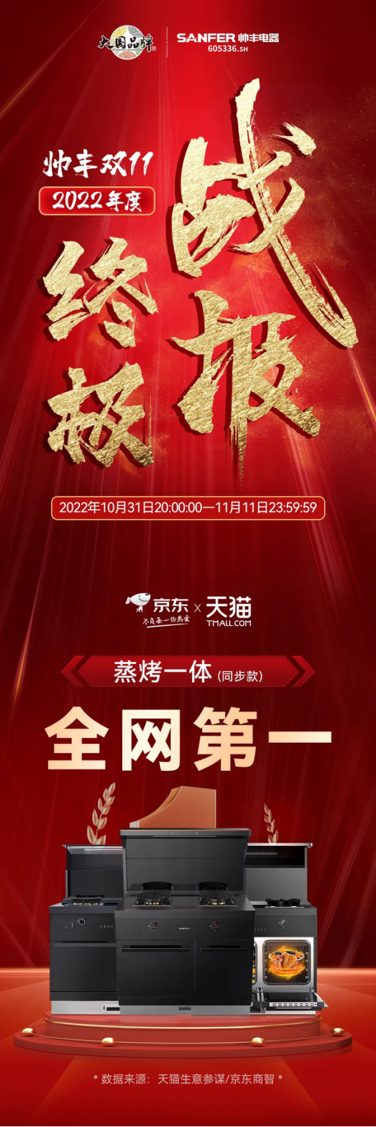 蒸烤一體集成灶表現(xiàn)亮眼，帥豐雙十一再創(chuàng)新高