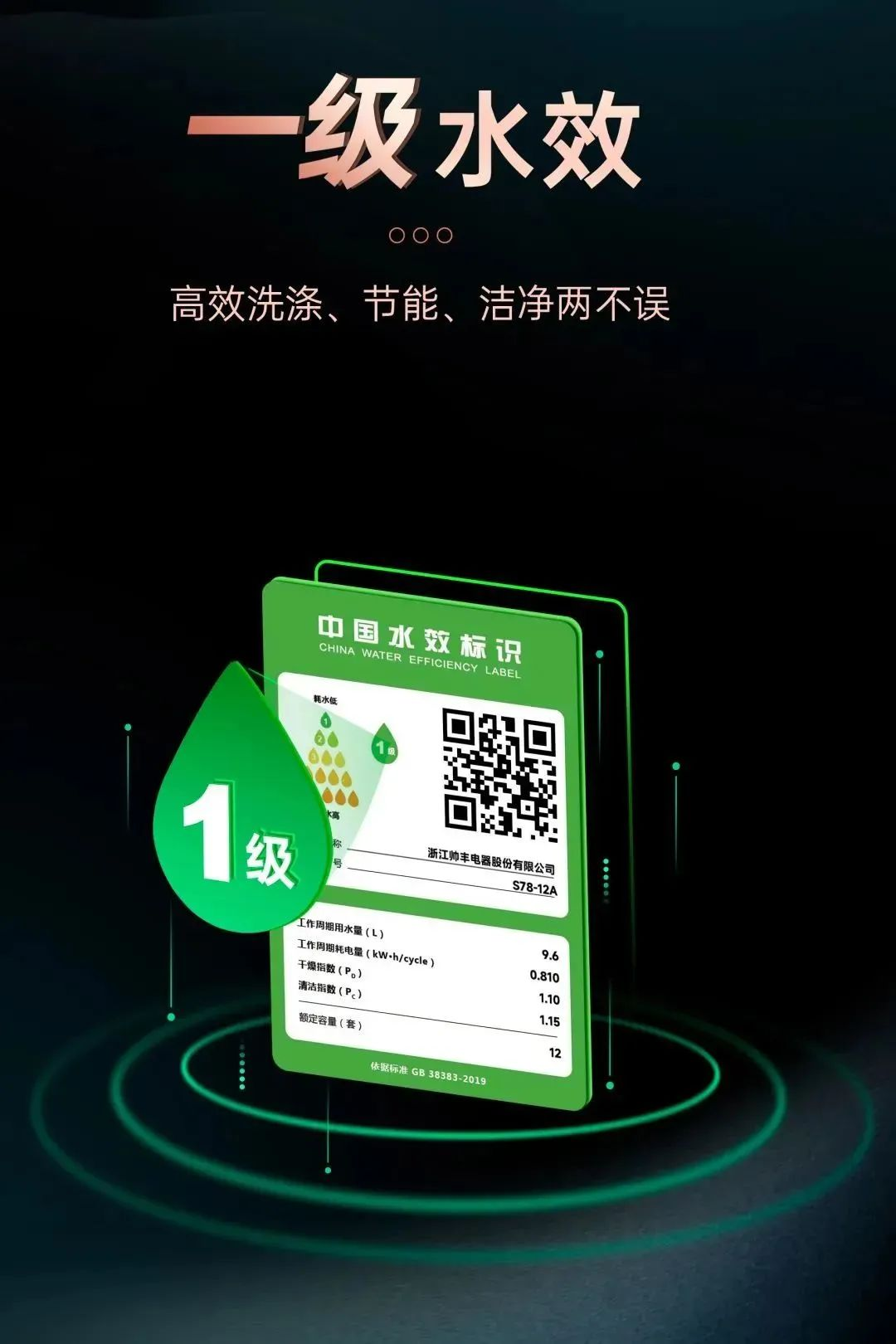 洗碗機洗的干凈嗎？洗碗機和手洗哪個更費水？帥豐告訴你