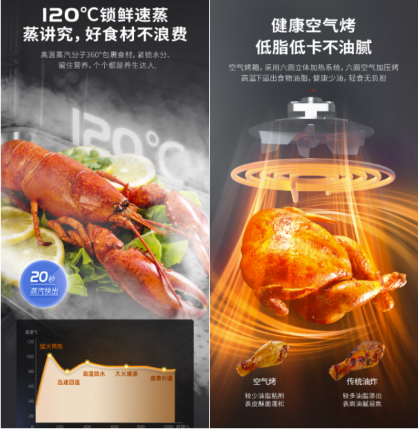 嗨翻世界杯，集成灶品牌帥豐陪你過(guò)“足”癮！