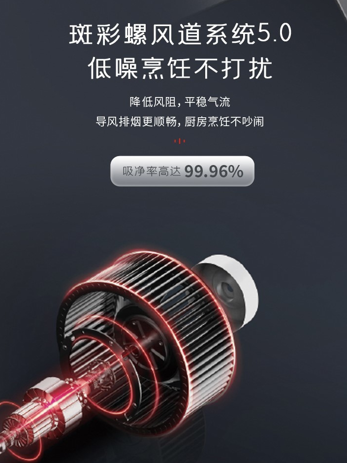 老廚房改造大變樣，帥豐集成灶+洗碗機(jī)集成水槽就是這么神！