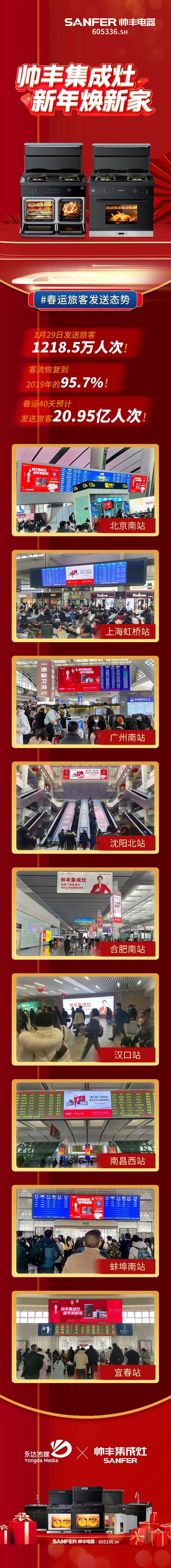 大國(guó)品牌帥豐霸屏全國(guó)高鐵媒體，強(qiáng)勢(shì)開局2023