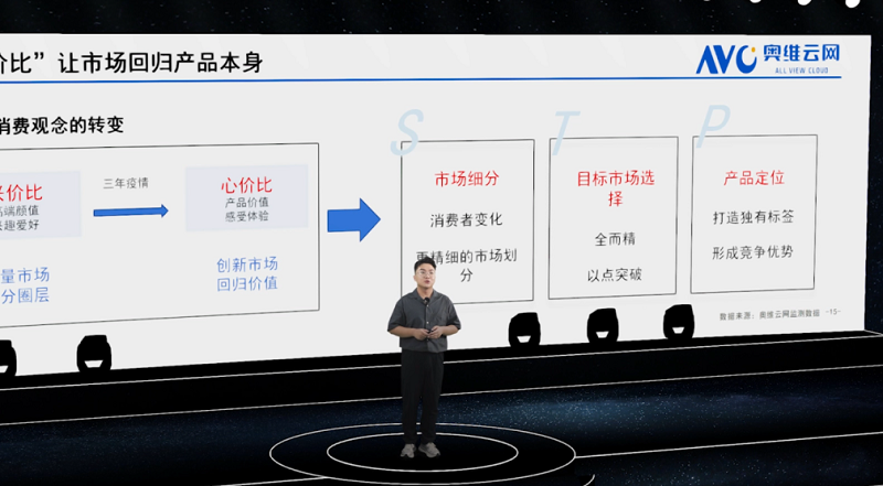 帥豐全新升級(jí)發(fā)布會(huì)：星辰X1系列重磅亮相   
