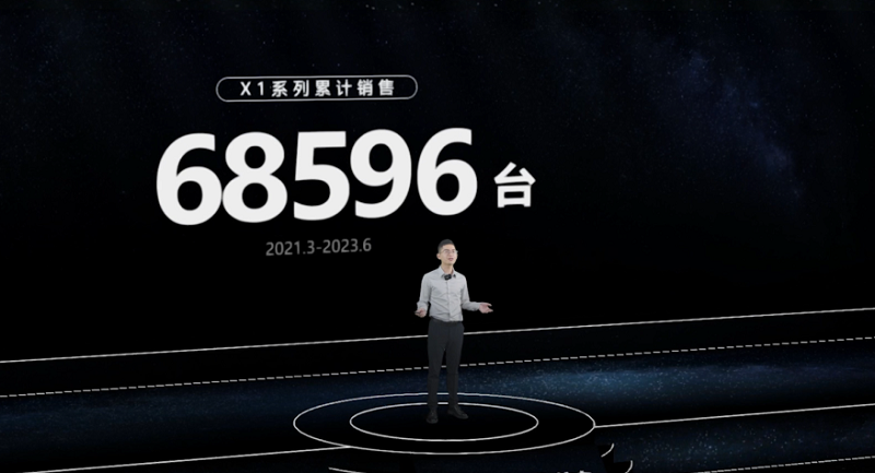 帥豐全新升級(jí)發(fā)布會(huì)：星辰X1系列重磅亮相   