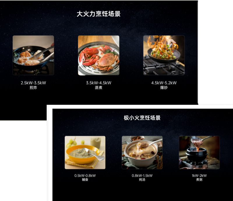 帥豐集成灶星辰x1全新升級(jí)，極致創(chuàng)新給生活增添不一樣的“愛”