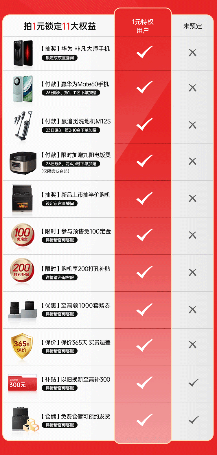 雙十一搶先GO！帥豐教你雙十一省錢攻略，快來記筆記