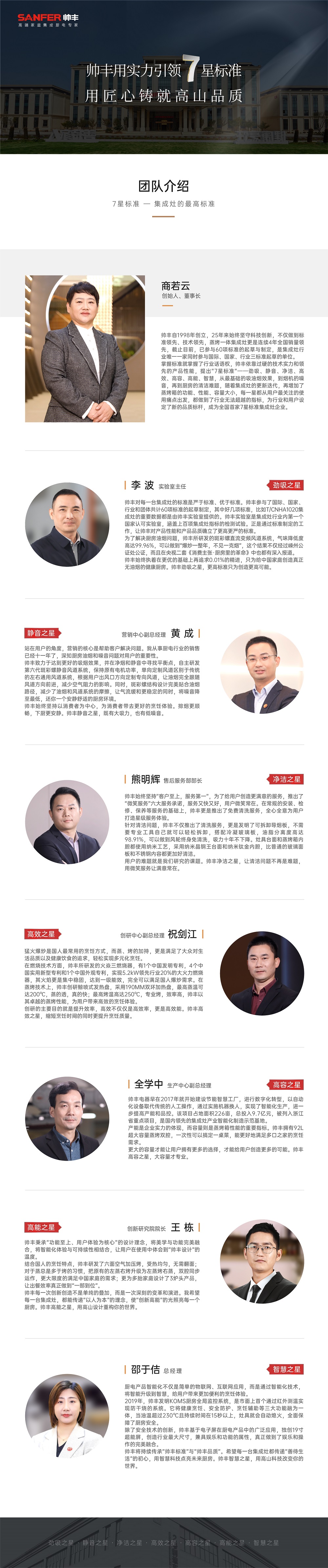 匠心鑄就高山品質(zhì)，帥豐用實(shí)力引領(lǐng)7星標(biāo)準(zhǔn)