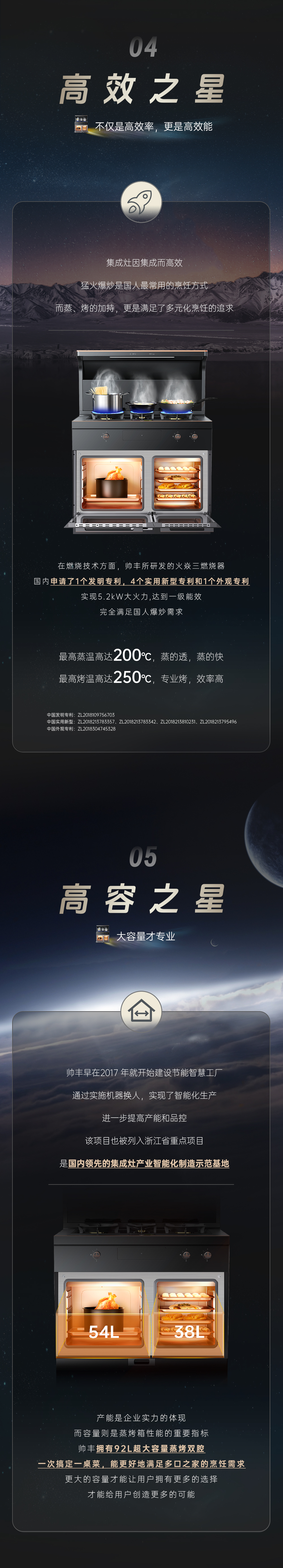 高山品質(zhì)，帥豐鑄就7星標準