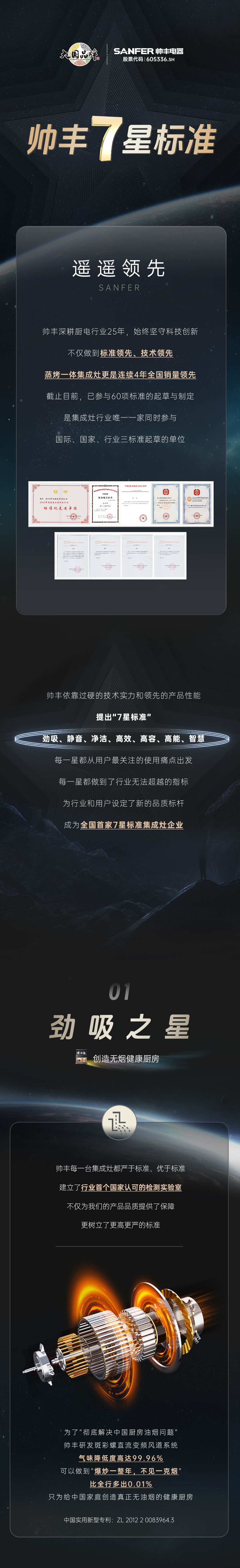 高山品質(zhì)，帥豐鑄就7星標準