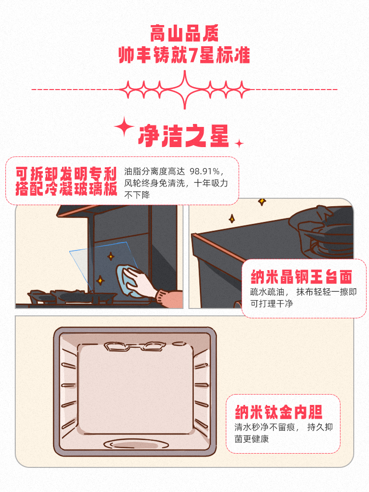 高山品質(zhì)，守護千萬家！帥豐用實力引領7星標準