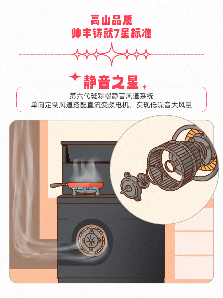 高山品質(zhì)，守護千萬家！帥豐用實力引領7星標準